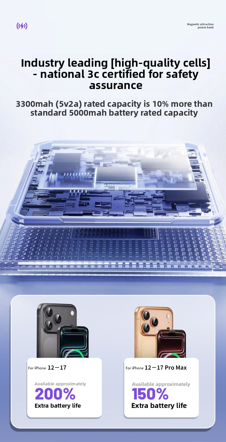 [CCC avec code QR] Batterie ex - Wireless Charger Watch avis et prix