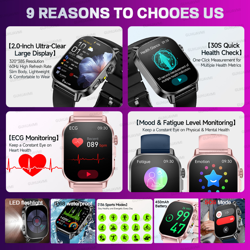 Montre connectée intelligente  - Android Smartwatch Accessories avis et prix