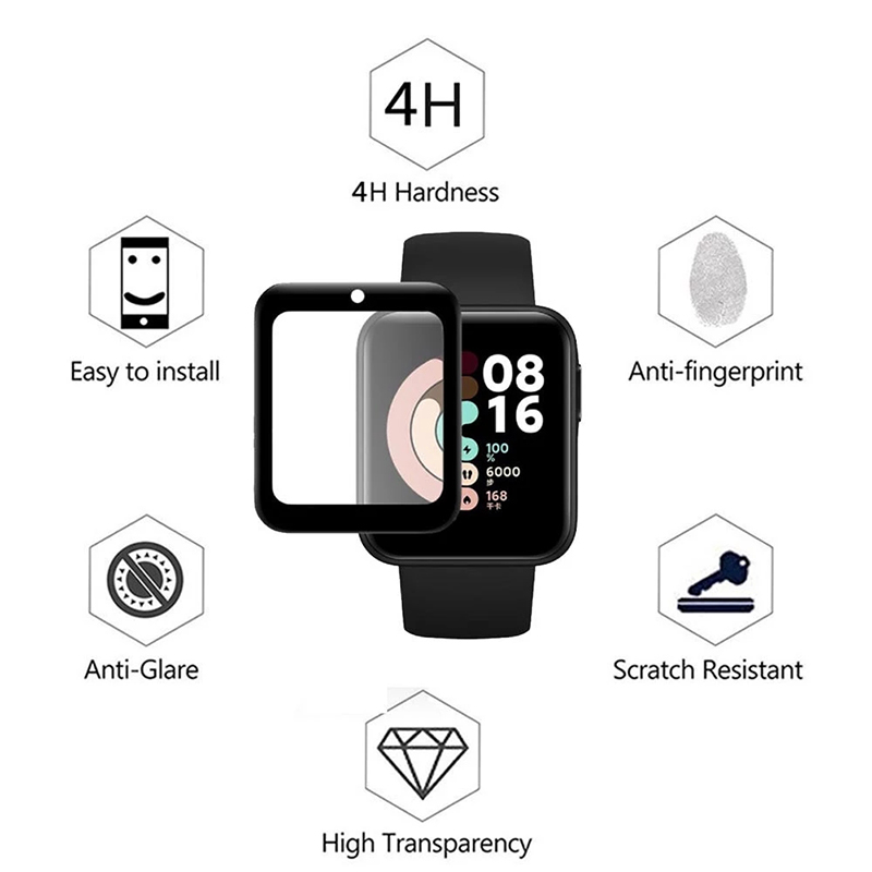Film de protection d'écran com - Smart Watch Accessories avis et prix