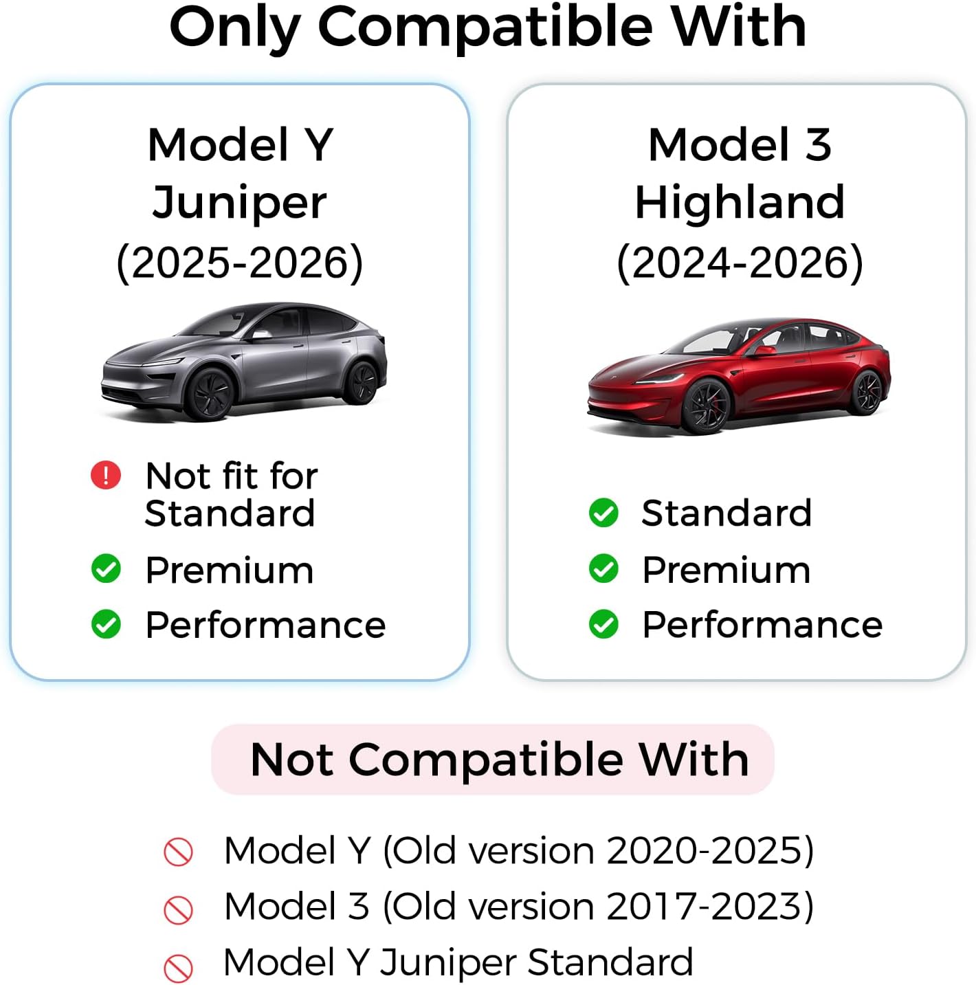 Hub USB pour Tesla Model Y/3 H - Watch Charger Cable avis et prix