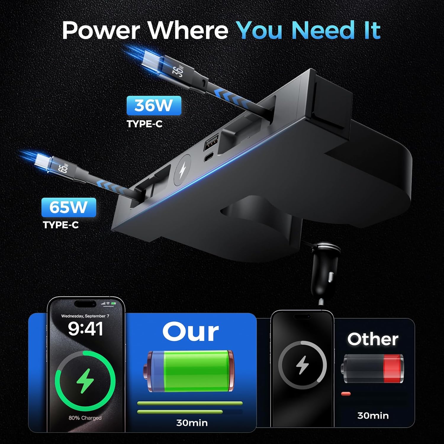 Hub USB pour Tesla Model Y/3 H - Watch Charger Cable avis et prix