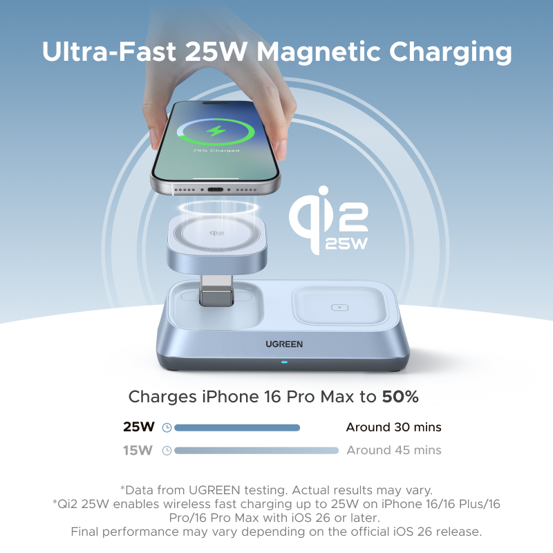 UGREEN Qi2 25W MAX support de  - Smartwatch Ac avis et prix