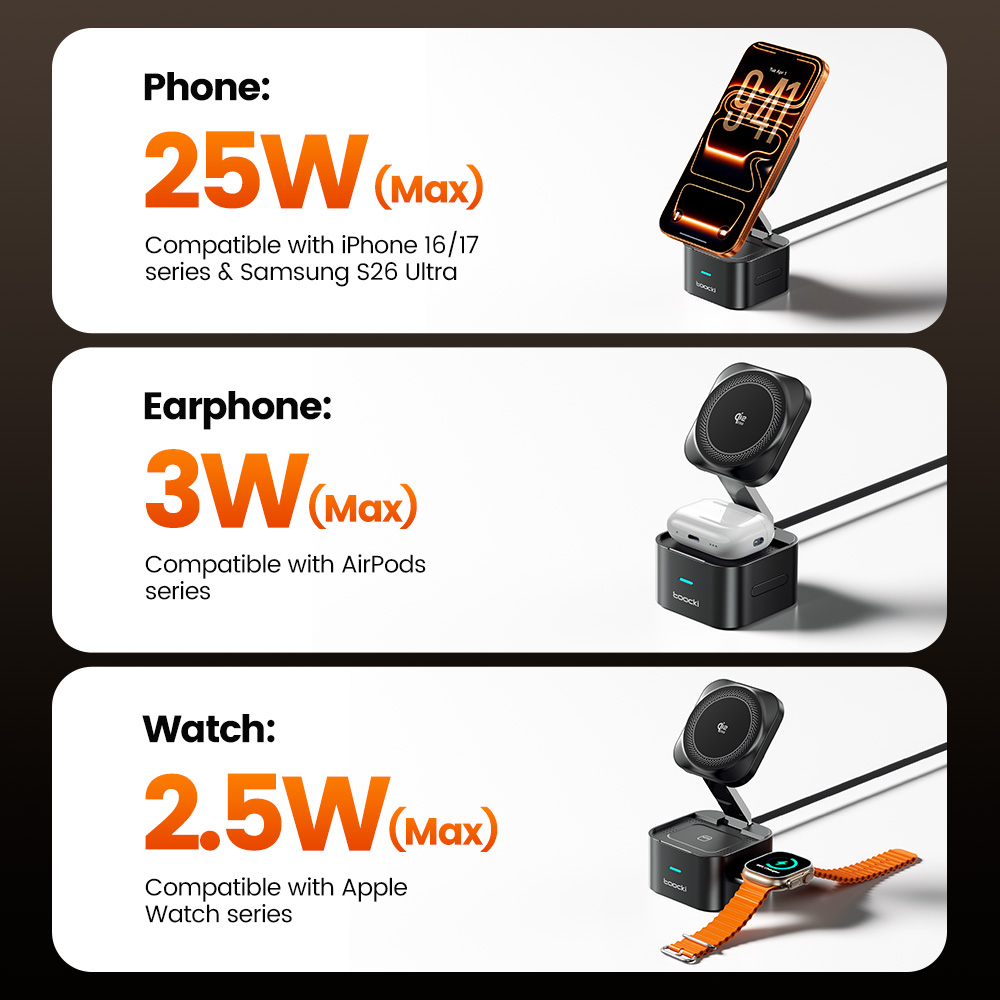 Chargeur sans fil Toocki QI2.2 - Smartwatch Ac avis et prix